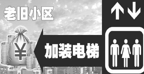 舊樓安裝電梯 舊樓安裝電梯
